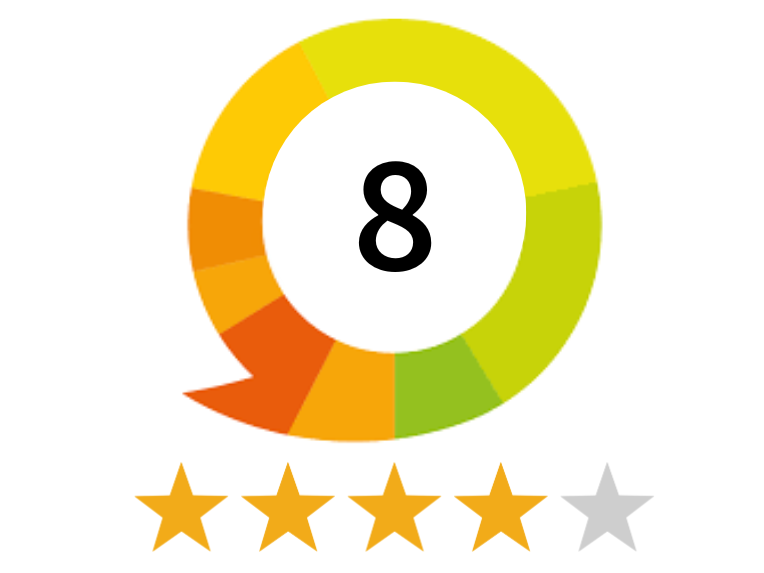 beoordeling beknopt klantverhaal