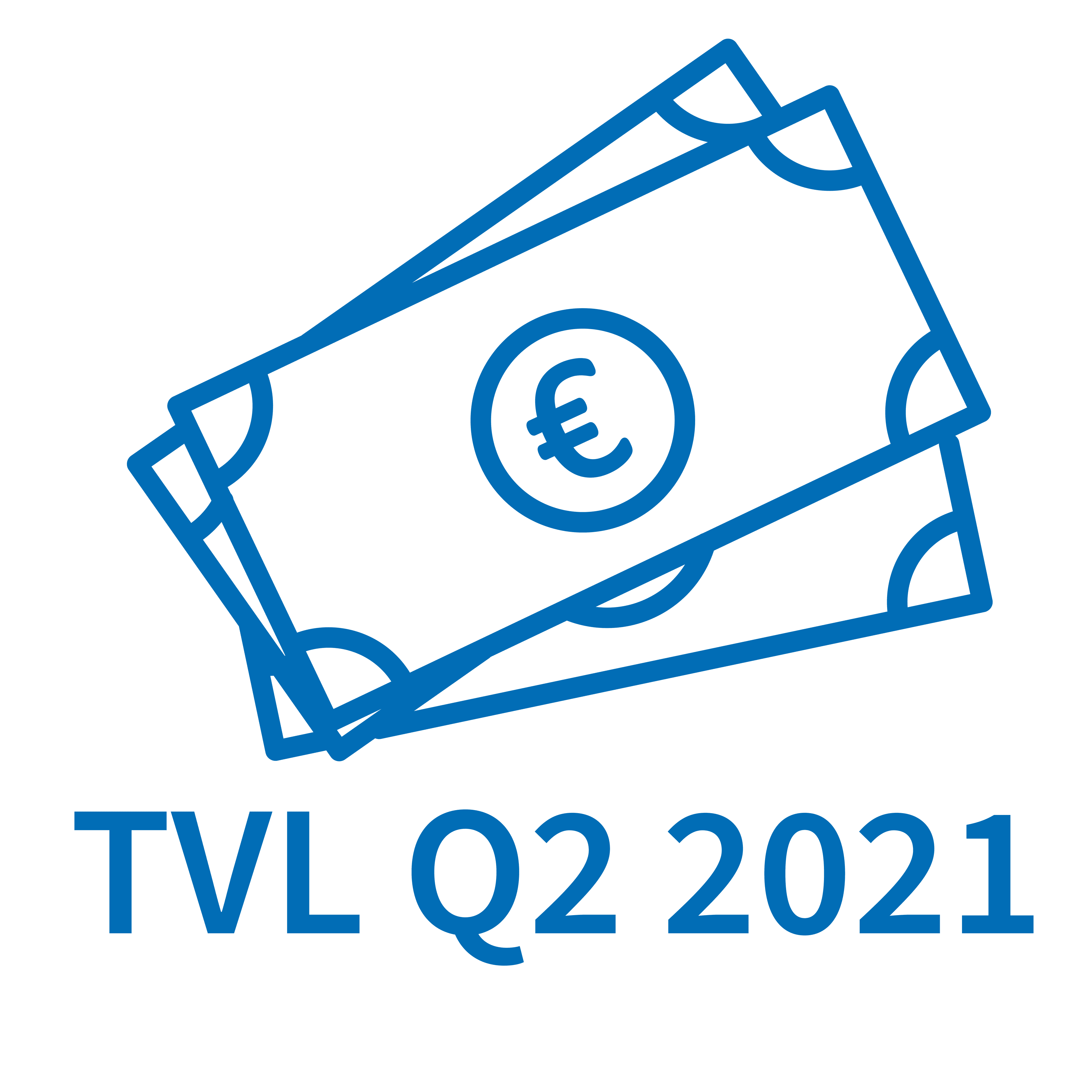 coronadossier_tvl_regeling2